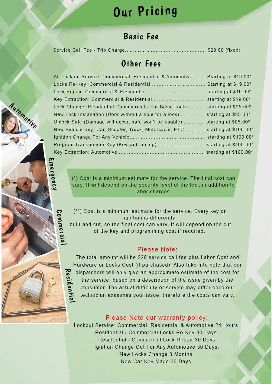 Lock Safe Services Baltimore, MD 410-941-7019